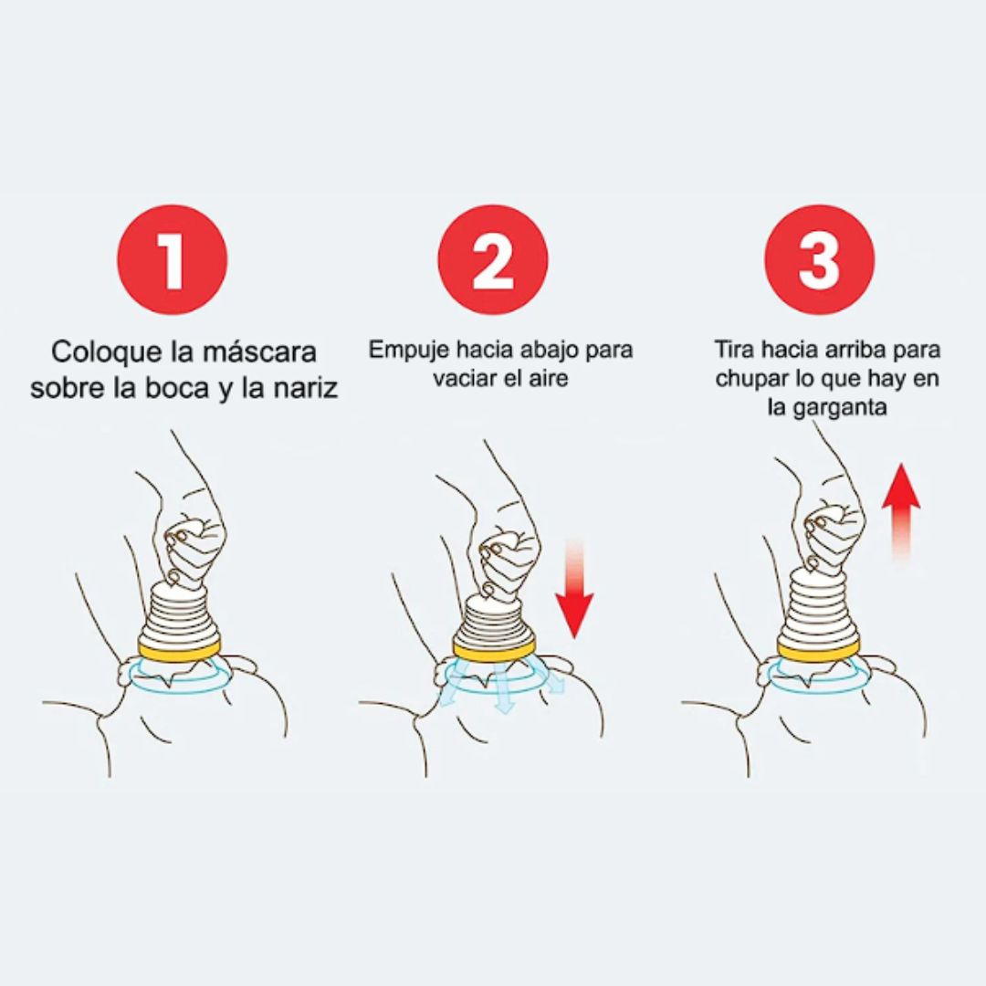 ResQAir -  Kit anti asfixia